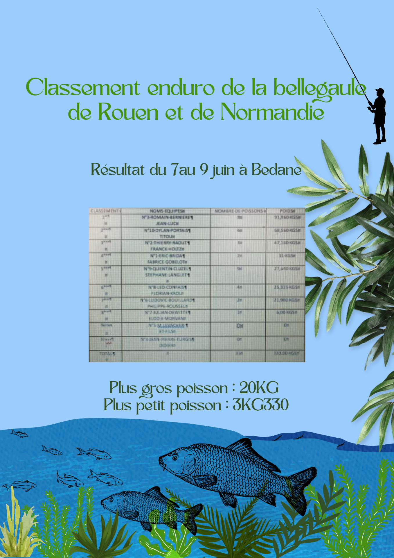 Vert photocentrique votez vert changement climatique affiche 2 3