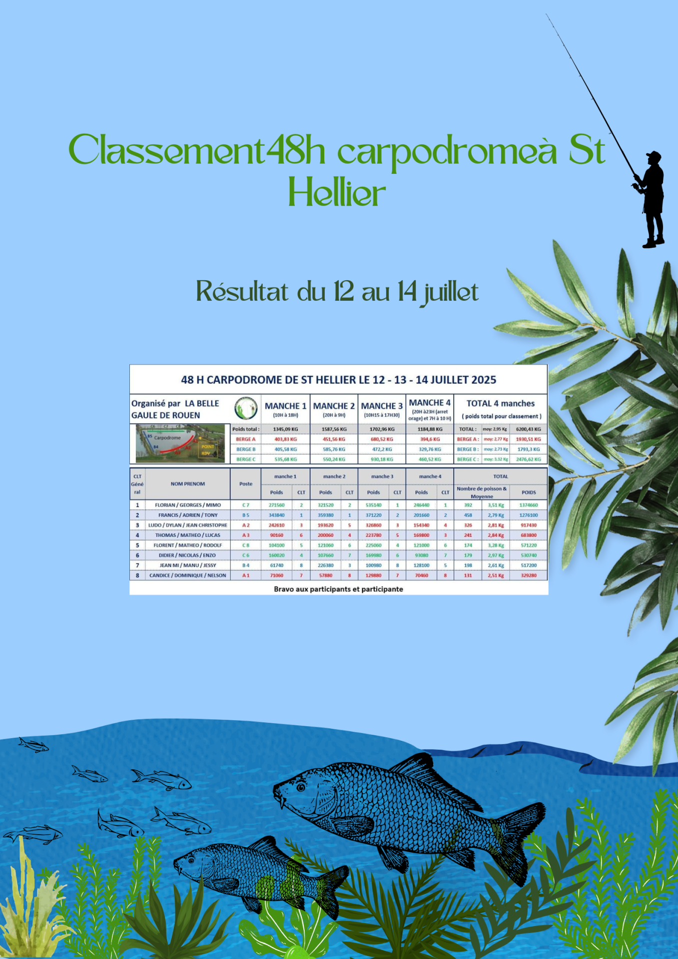 Vert photocentrique votez vert changement climatique affiche 23